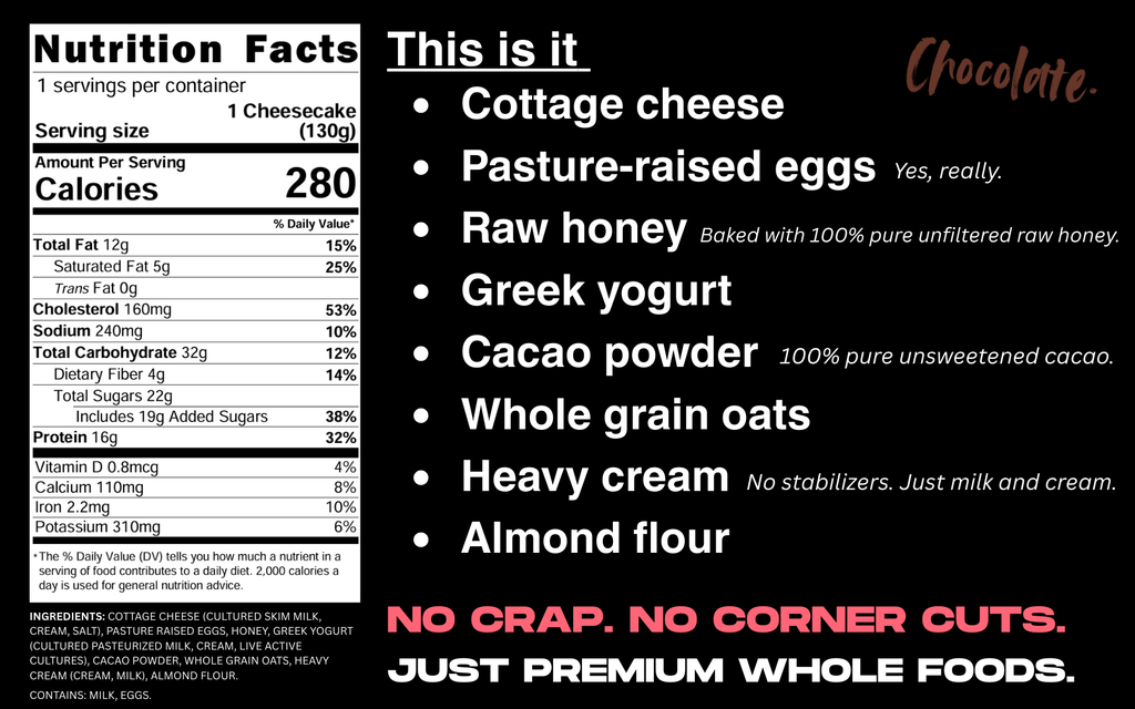 Incredible Chocolate CC